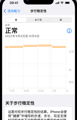 兴城iPhone手机维修如何在iPhone开启'步行稳定性通知'