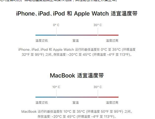 兴城苹果13维修分享iPhone 13耗电越来越快怎么办 