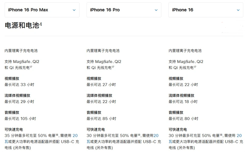 兴城苹果手机维修分享 iPhone 16 目前实测充电峰值功率不超过 39W 