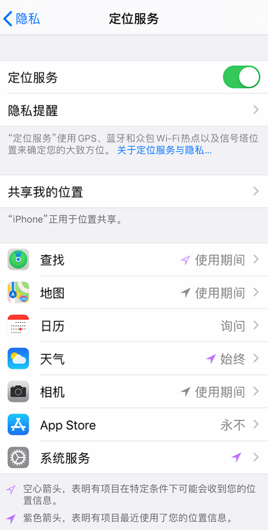 兴城苹果手机维修分享iPhone 状态栏中时间显示为蓝色图标是什么情况 