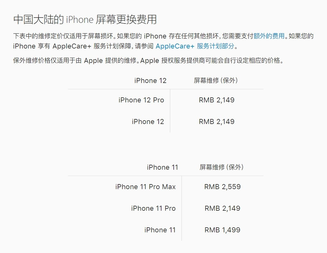 兴城苹果手机维修分享iPhone 12/12 Pro 更换屏幕多少钱 